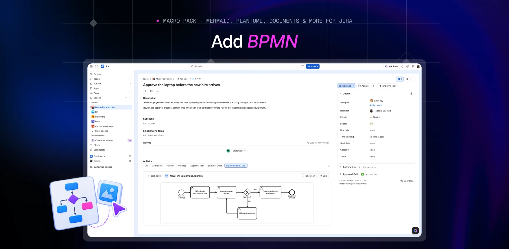 Macro Pack marketing banner headed “Add BPMN”, showing a Jira work item titled “New Hire Equipment Approval” with the BPMN macro rendering the same process under the activity tabs.