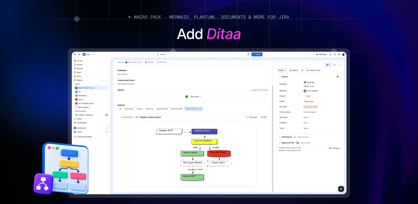 Macro Pack marketing banner headed “Add Ditaa”, showing a Jira work item titled “Supplier Invoice Import” with the ditaa macro rendering the same coloured pipeline diagram.