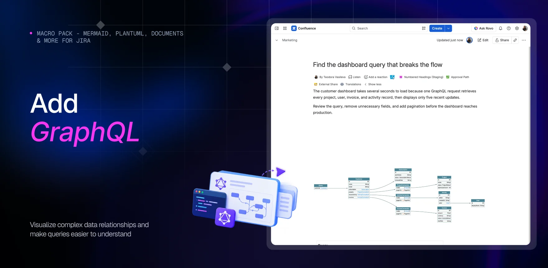 Macro Pack marketing banner headed “Add GraphQL”, showing a Confluence page titled “Find the dashboard query that breaks the flow” with the GraphQL macro rendering a schema graph of linked types and a Query panel with sorting and filtering options.