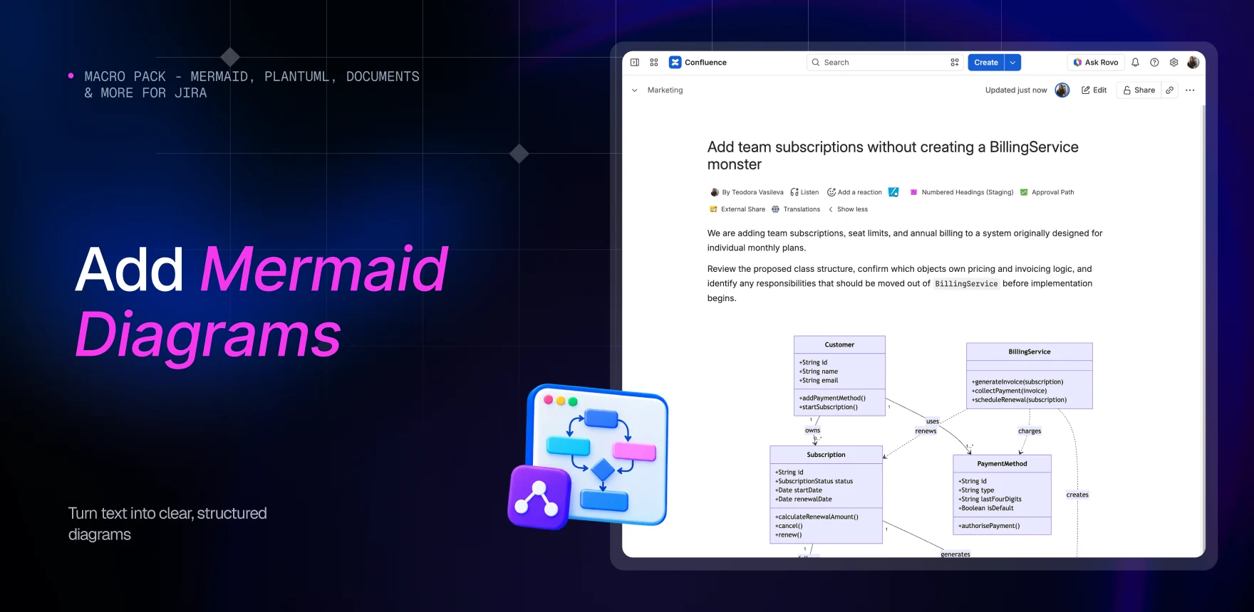 Macro Pack marketing banner headed “Add Mermaid Diagrams”, showing a Confluence page titled “Add team subscriptions without creating a BillingService monster” with the Mermaid macro rendering a class diagram of Customer, Subscription, Plan, Invoice and BillingService.