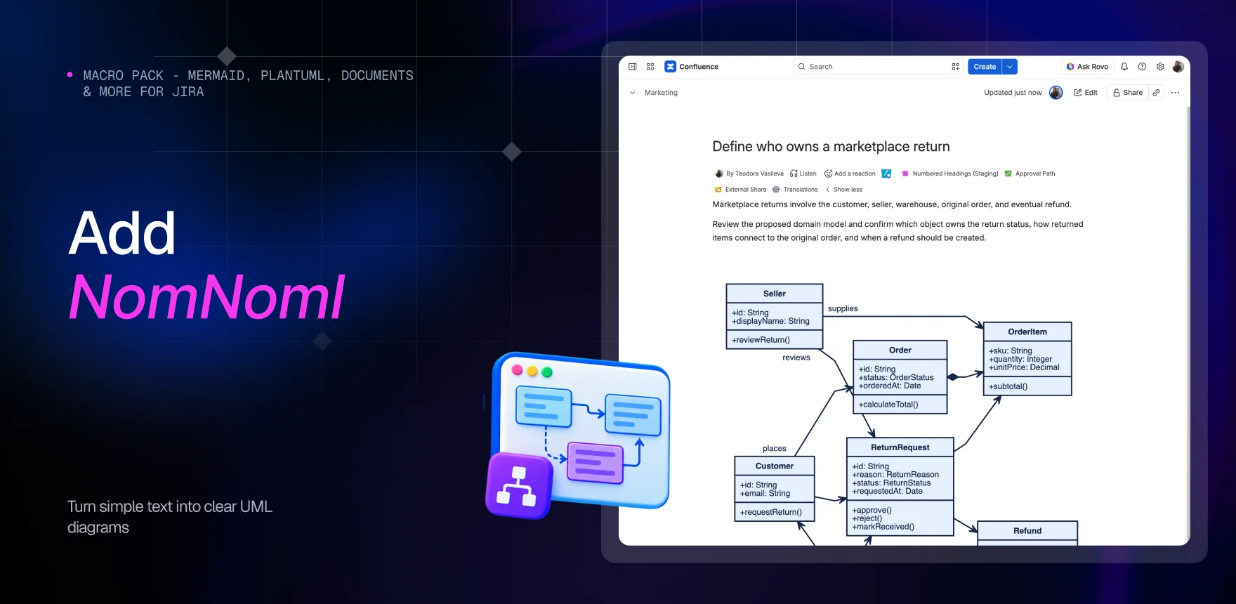 Macro Pack marketing banner headed “Add NomNoml”, showing a Confluence page titled “Define who owns a marketplace return” with the nomnoml macro rendering a class diagram of Seller, Order, Customer, ReturnRequest, Refund and Warehouse.