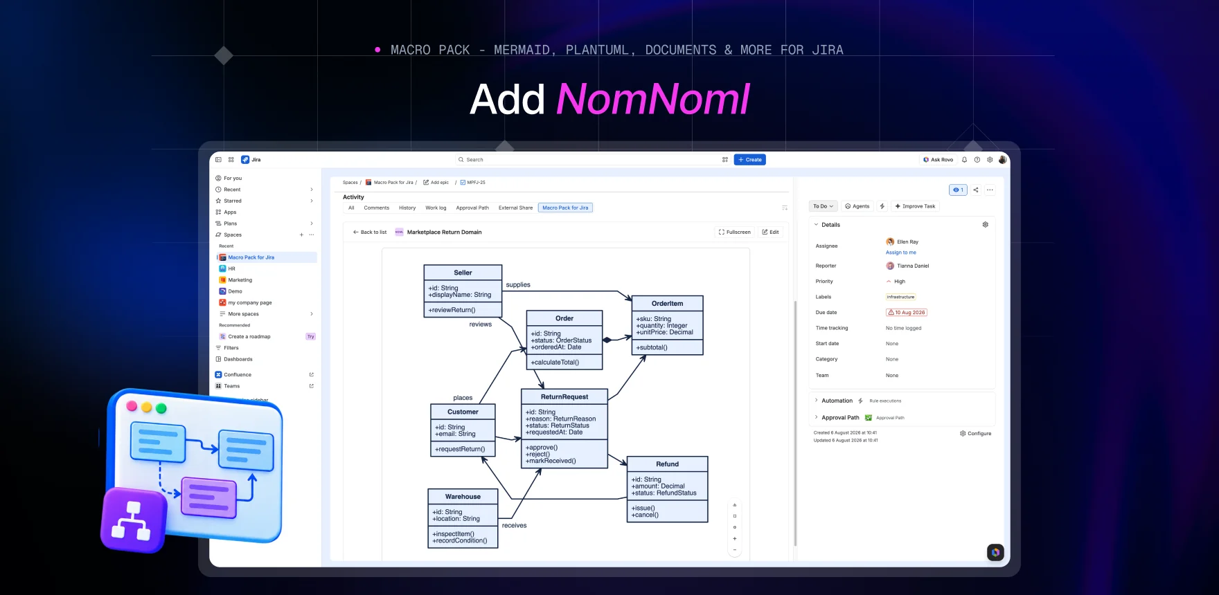 Macro Pack marketing banner headed “Add NomNoml”, showing a Jira work item titled “Marketplace Return Domain” with the nomnoml macro rendering the same class diagram.