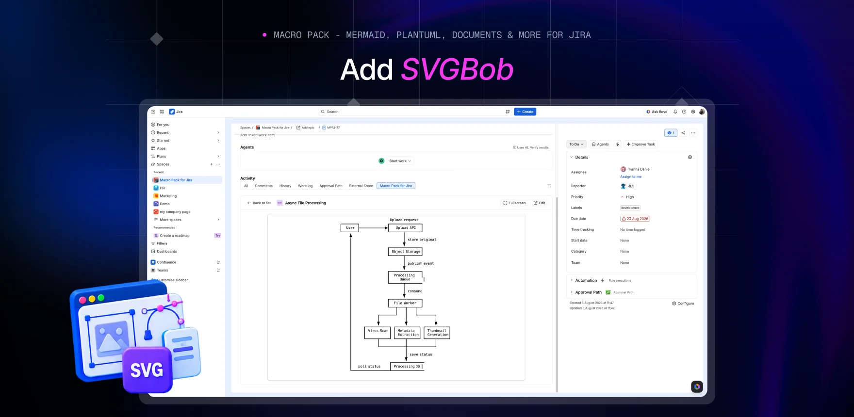 Macro Pack marketing banner headed “Add SVGBob”, showing a Jira work item titled “Async File Processing” with the SVGBob macro rendering the same diagram.